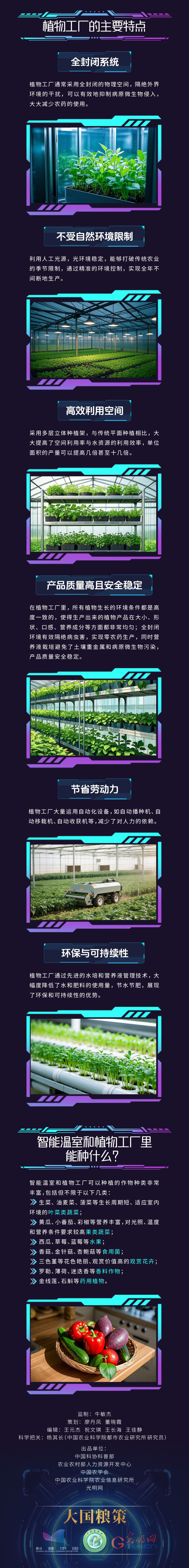 大国粮策|探秘智慧农业——智能温室与植物工厂(图2)