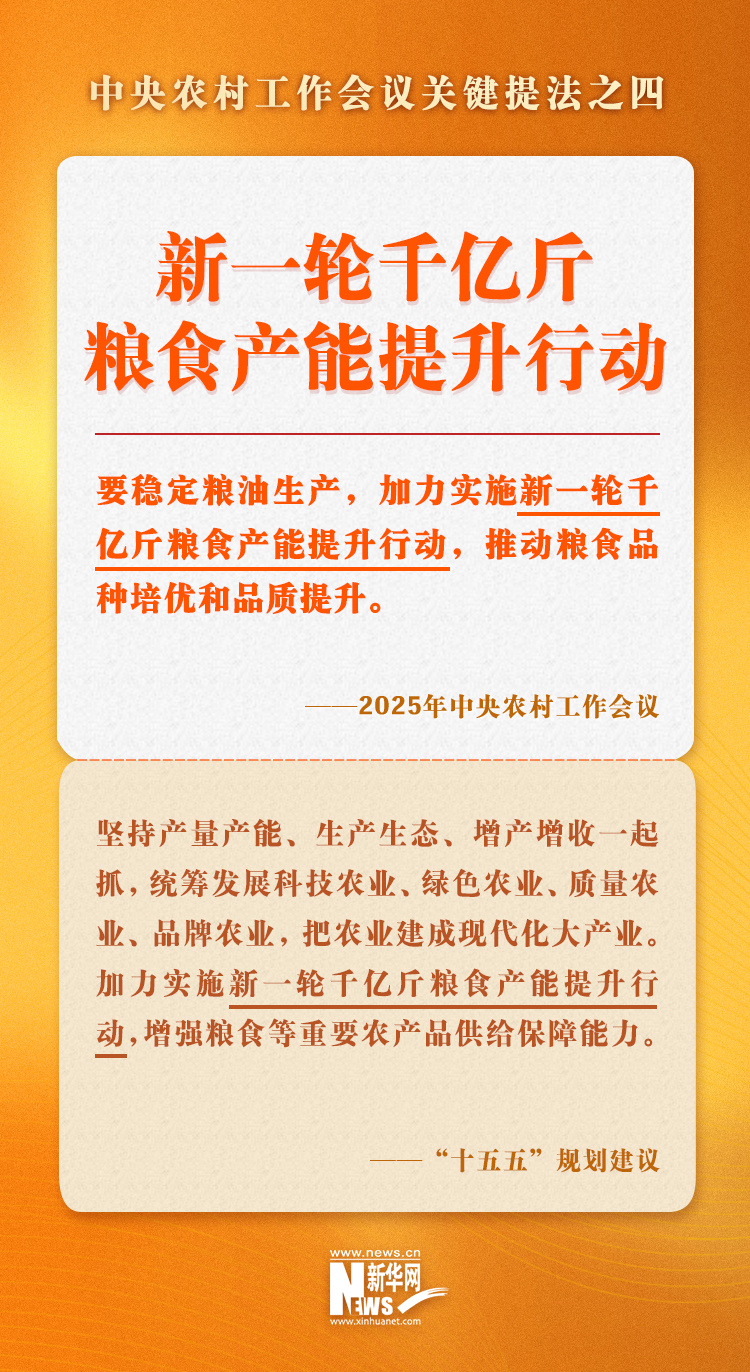 中央农村工作会议关键提法之四：新一轮千亿斤粮食产能提升行动(图1)