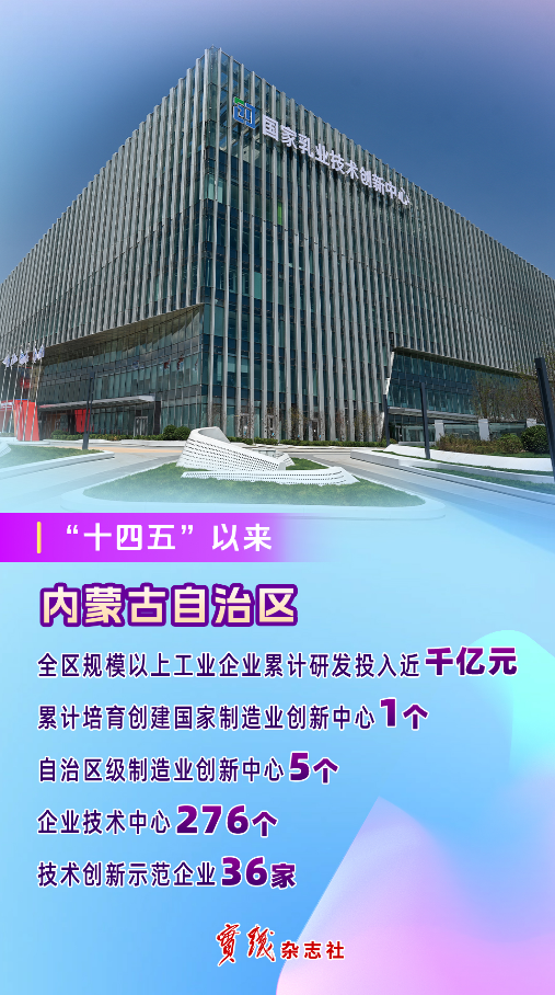 2026全国两会特别策划・五问内蒙古|总书记关切的“科技支撑能力”，提升得怎么样？(图3)