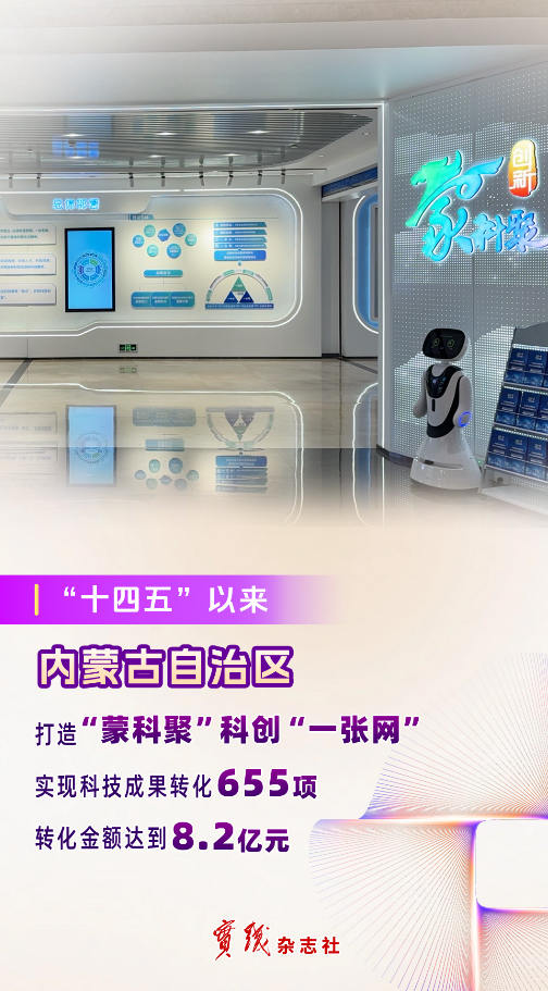 2026全国两会特别策划・五问内蒙古|总书记关切的“科技支撑能力”，提升得怎么样？(图2)