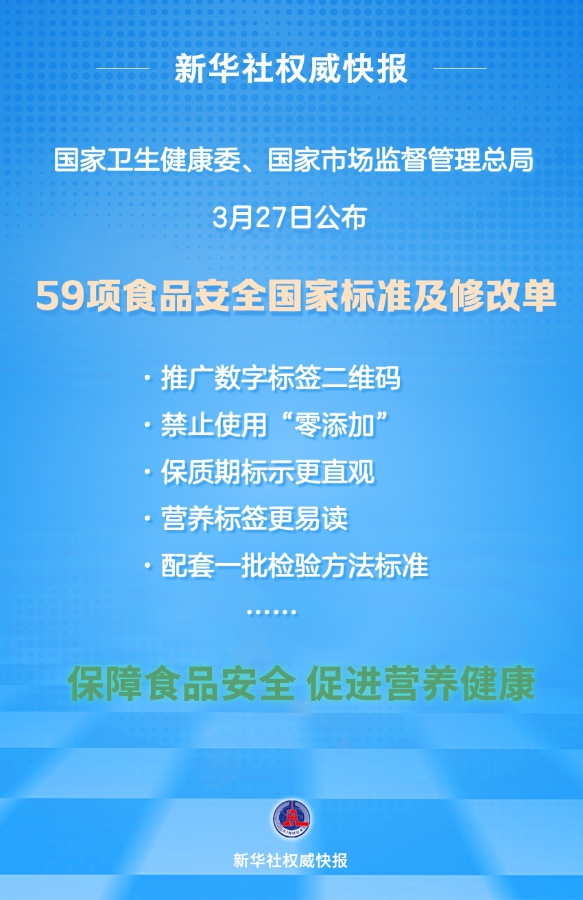 新一批食品安全国家标准来了(图1)